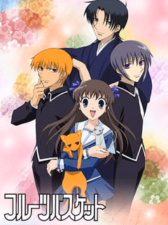 Fruits Basket poster - slashpanda.com Fruits Basket poster - slashpanda.com