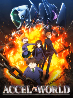 Accel World - slashpanda.com